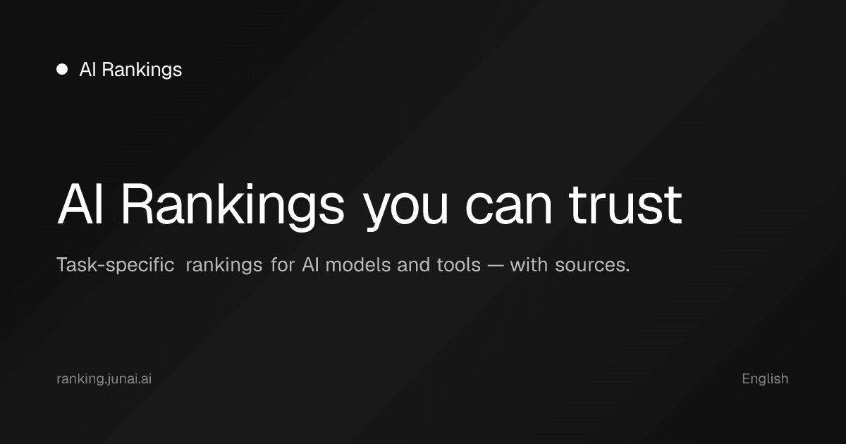 AI Rankings