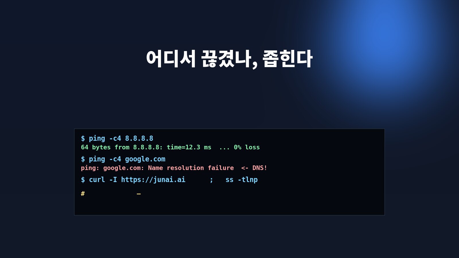 터미널에 ip·ping·curl·ss 명령으로 네트워크를 진단하는 화면 — 리눅스 네트워크 명령어를 상징하는 일러스트
