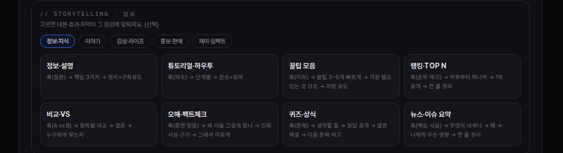 튜브지니 대본 쓰기 화면의 장르 탭과 정보·지식 장르 카드 목록