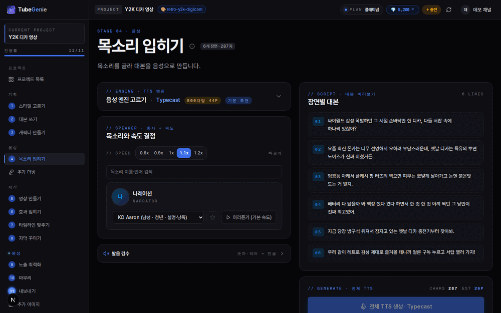 튜브지니 목소리 입히기 화면 — 왼쪽에 음성 엔진과 속도 조절, 오른쪽에 번호가 붙은 장면별 대본 여섯 줄